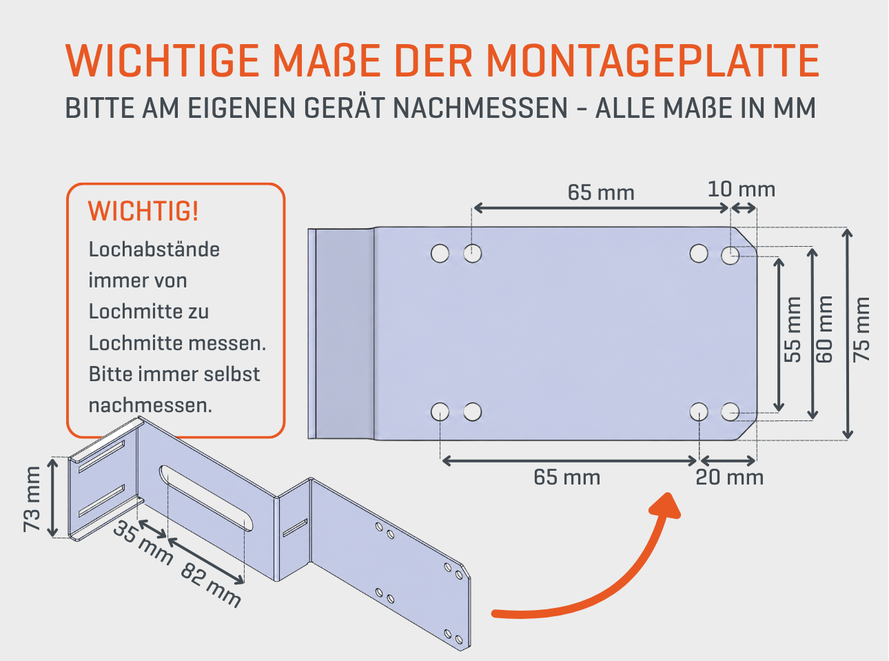 Messangaben Montageplatte der verbreiterten Halterung für die Climia CMK 1500